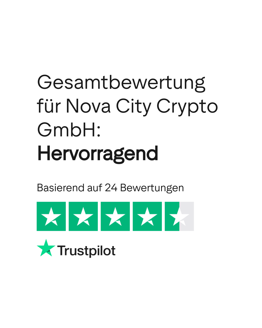 Bewertungen zu Nova City Crypto GmbH | Lesen Sie Kundenbewertungen zu  novacity.gmbh