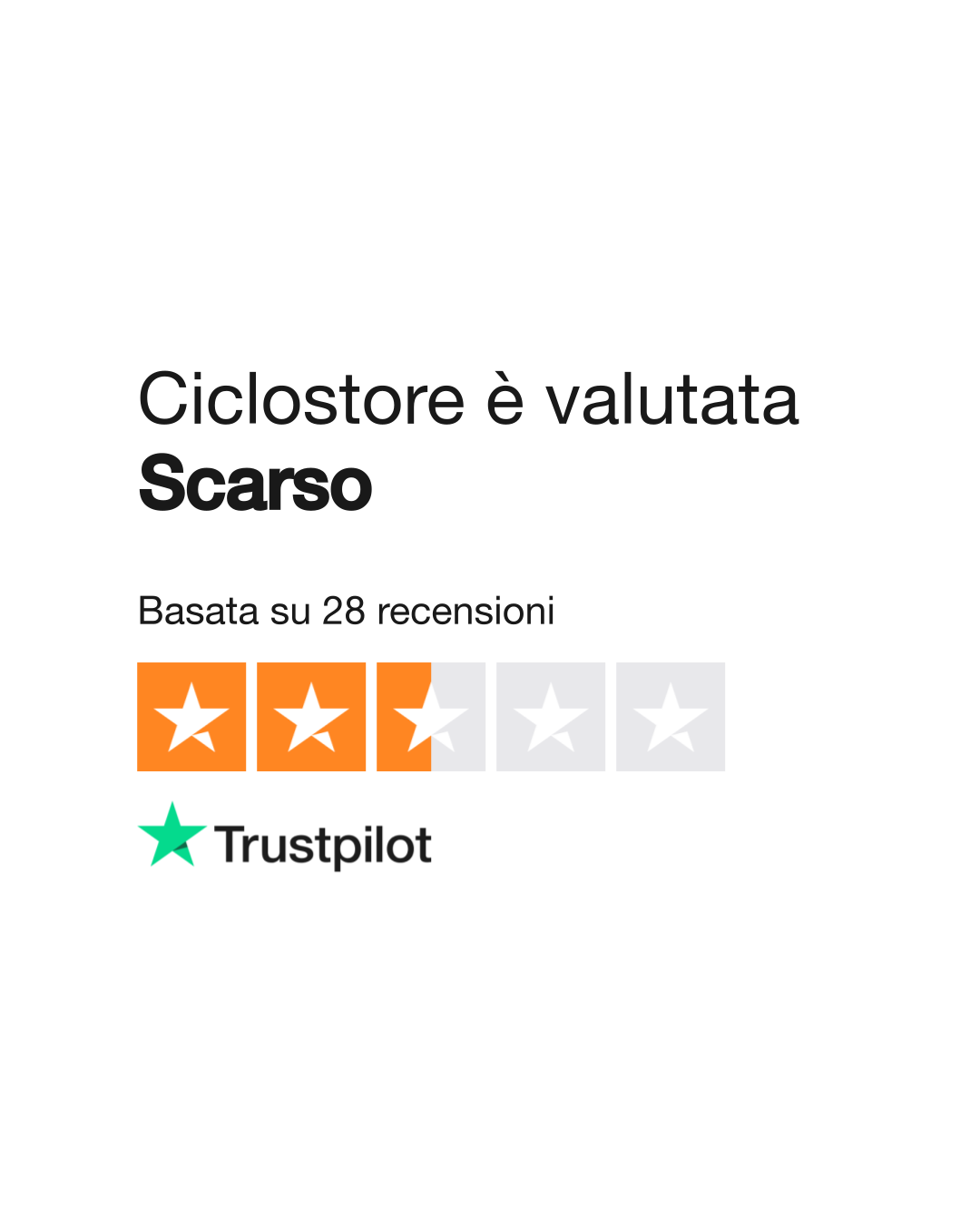 it.trustpilot.com
