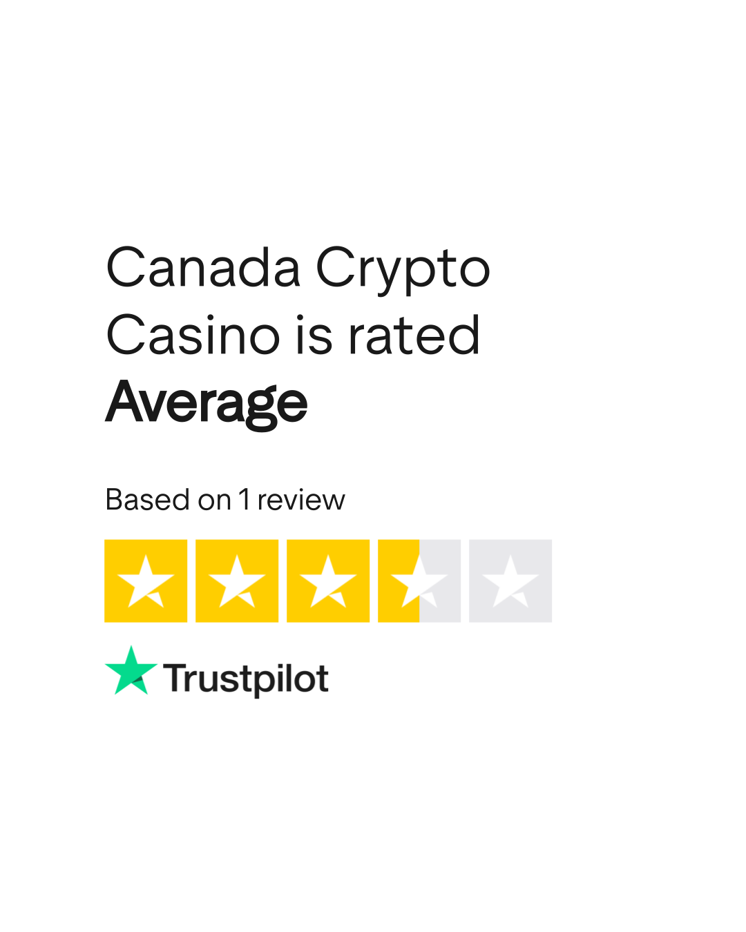 Canada Crypto Casino Reviews | Read Customer Service Reviews of  canadacryptocasino.online