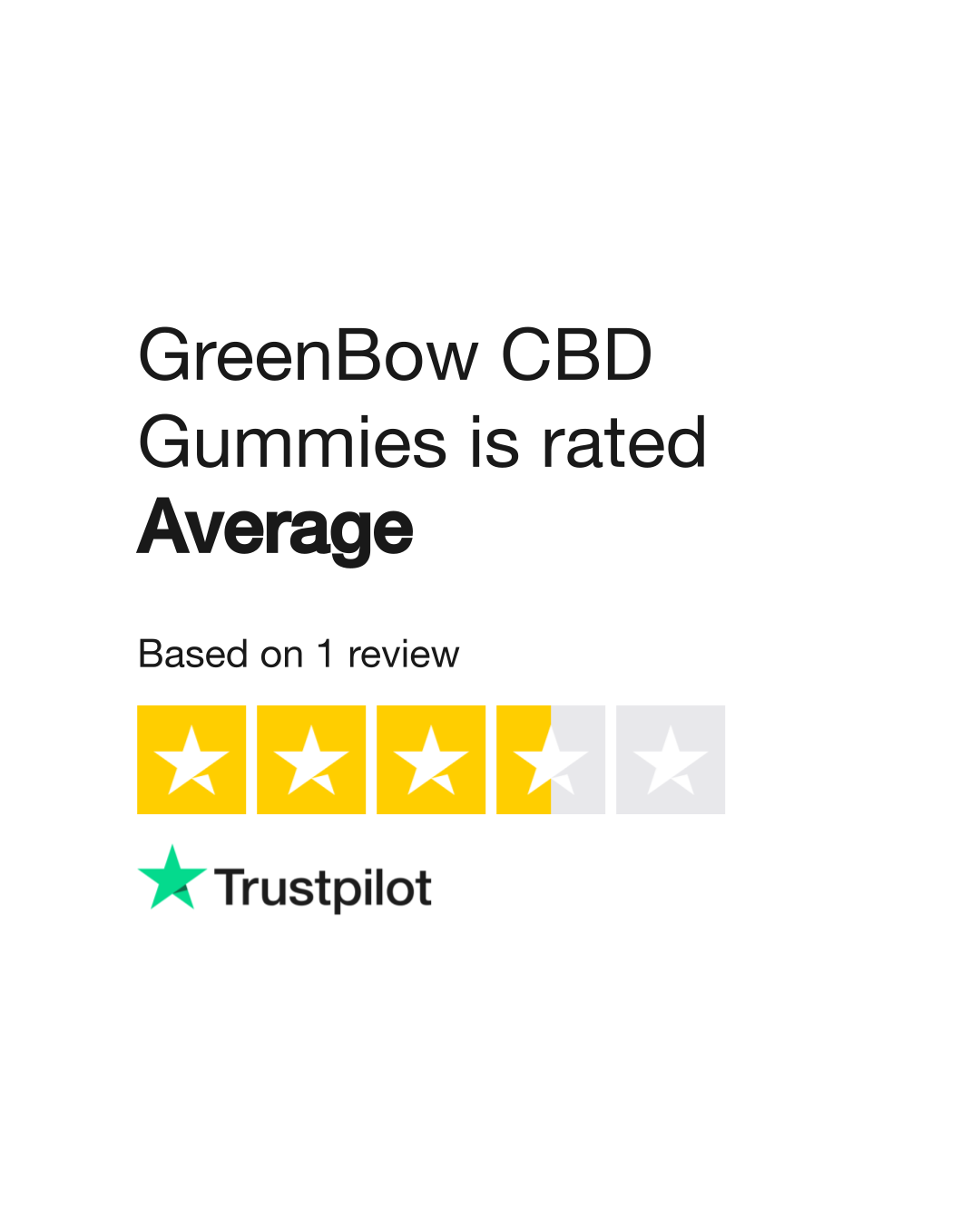 www.trustpilot.com