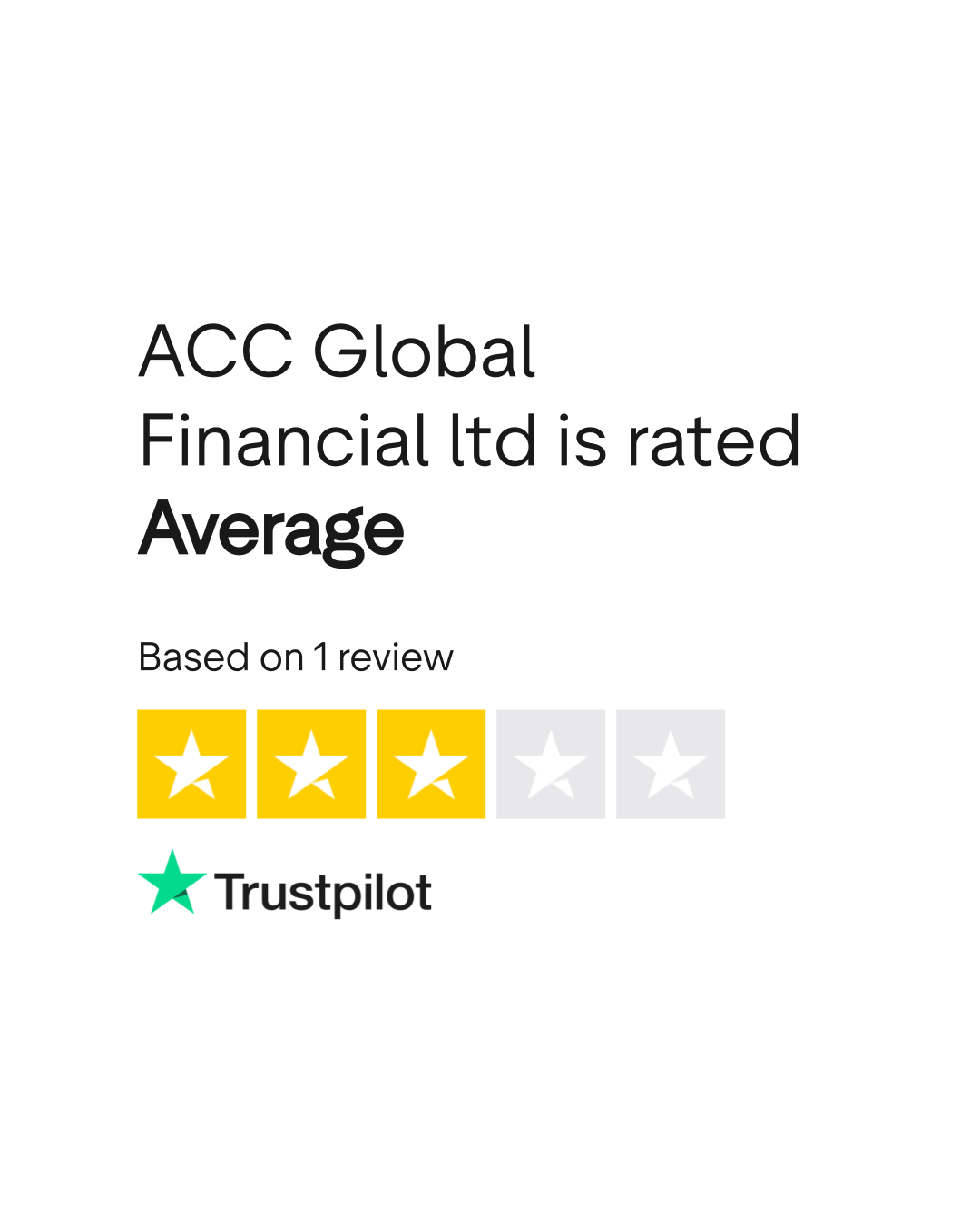ACC Global Financial ltd Reviews | Read Customer Service Reviews of  accglobalfinltd.com