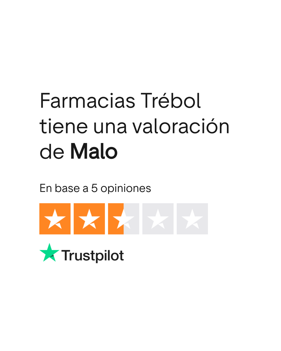 Opiniones sobre Farmacias Trébol | Lee las opiniones sobre el servicio de  www.farmaciastrebol.com