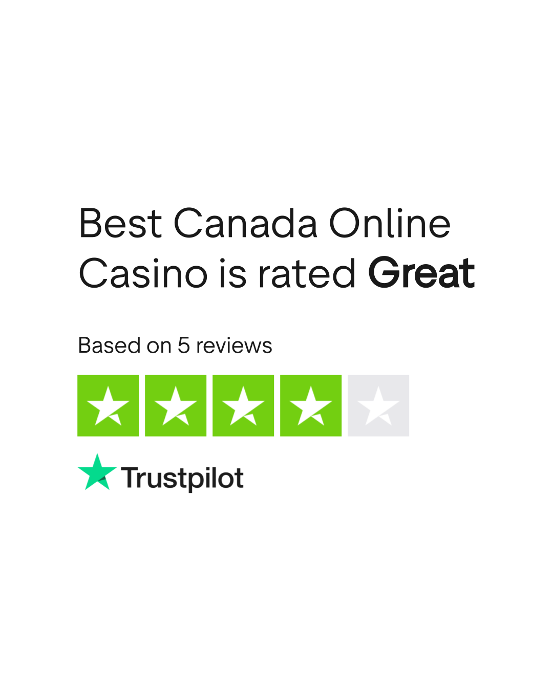 Playfina Casino rating