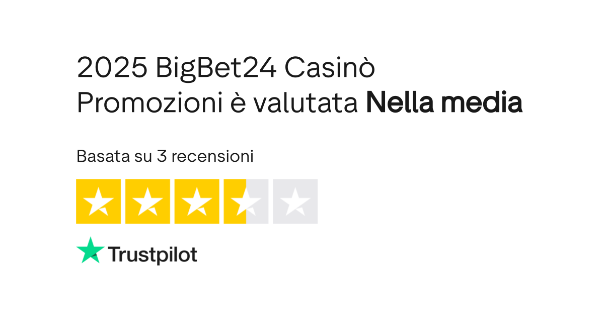 Rating Trustpilot per BigBet24