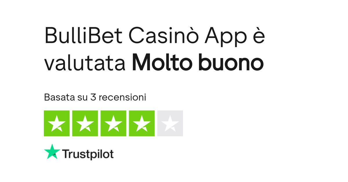 Valutazione BulliBet su Trustpilot