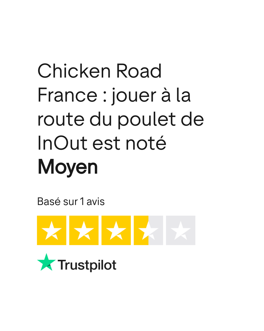 Avis de Chicken Road