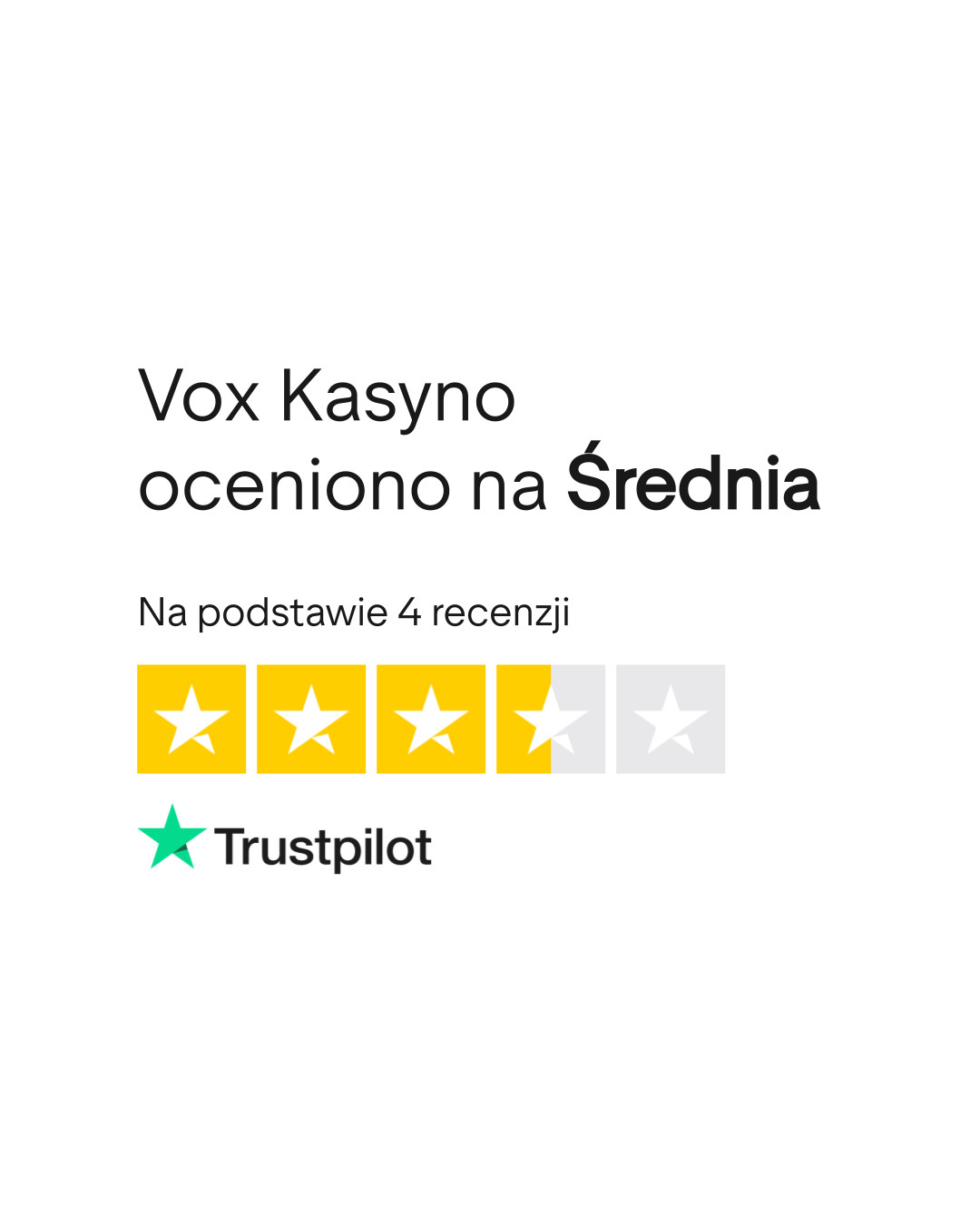 Rating Vox Casino