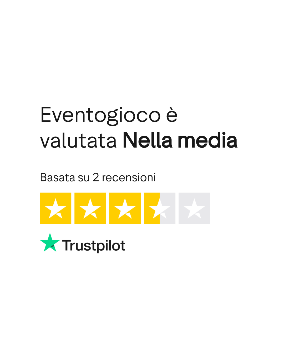 Recensioni dei Clienti