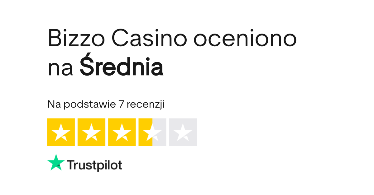 Ocena Bizzo Casino na Trustpilot