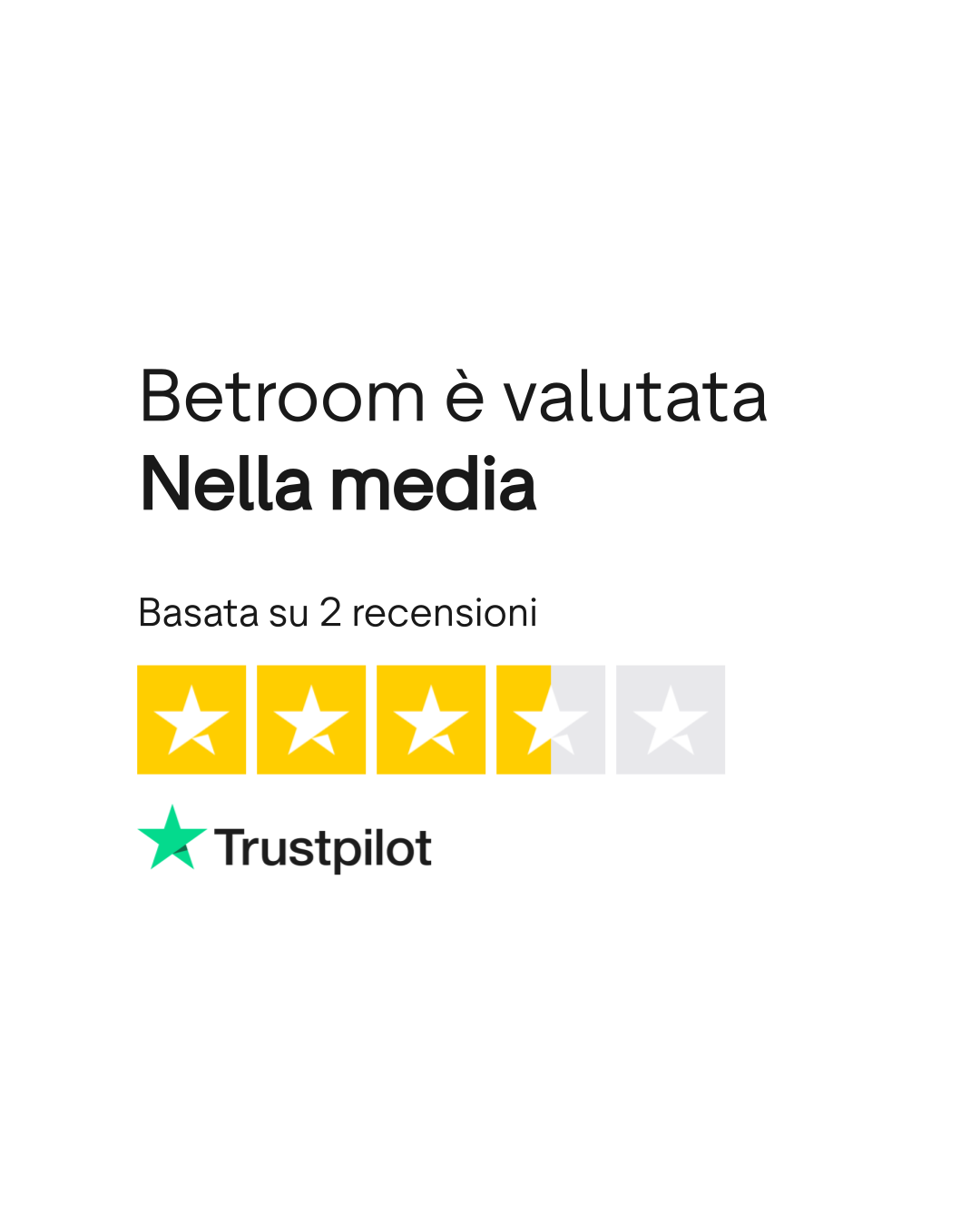 Betroom Trustpilot Rating