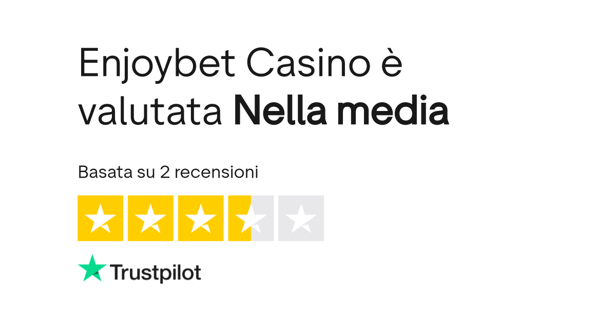 Enjoybet Rating