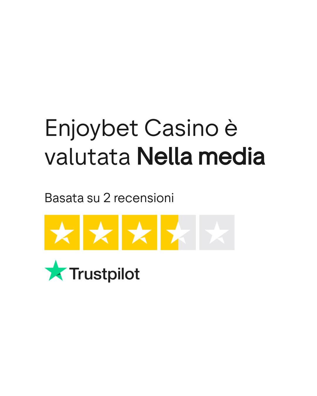 Valutazione Trustpilot di Enjoybet Casino