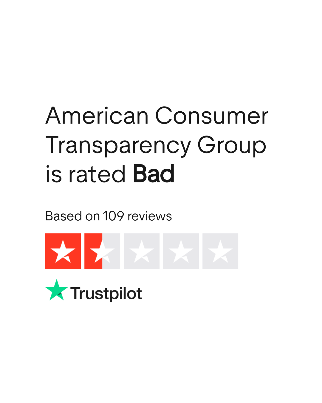 American Consumer Transparency Group Reviews | Read Customer Service ...