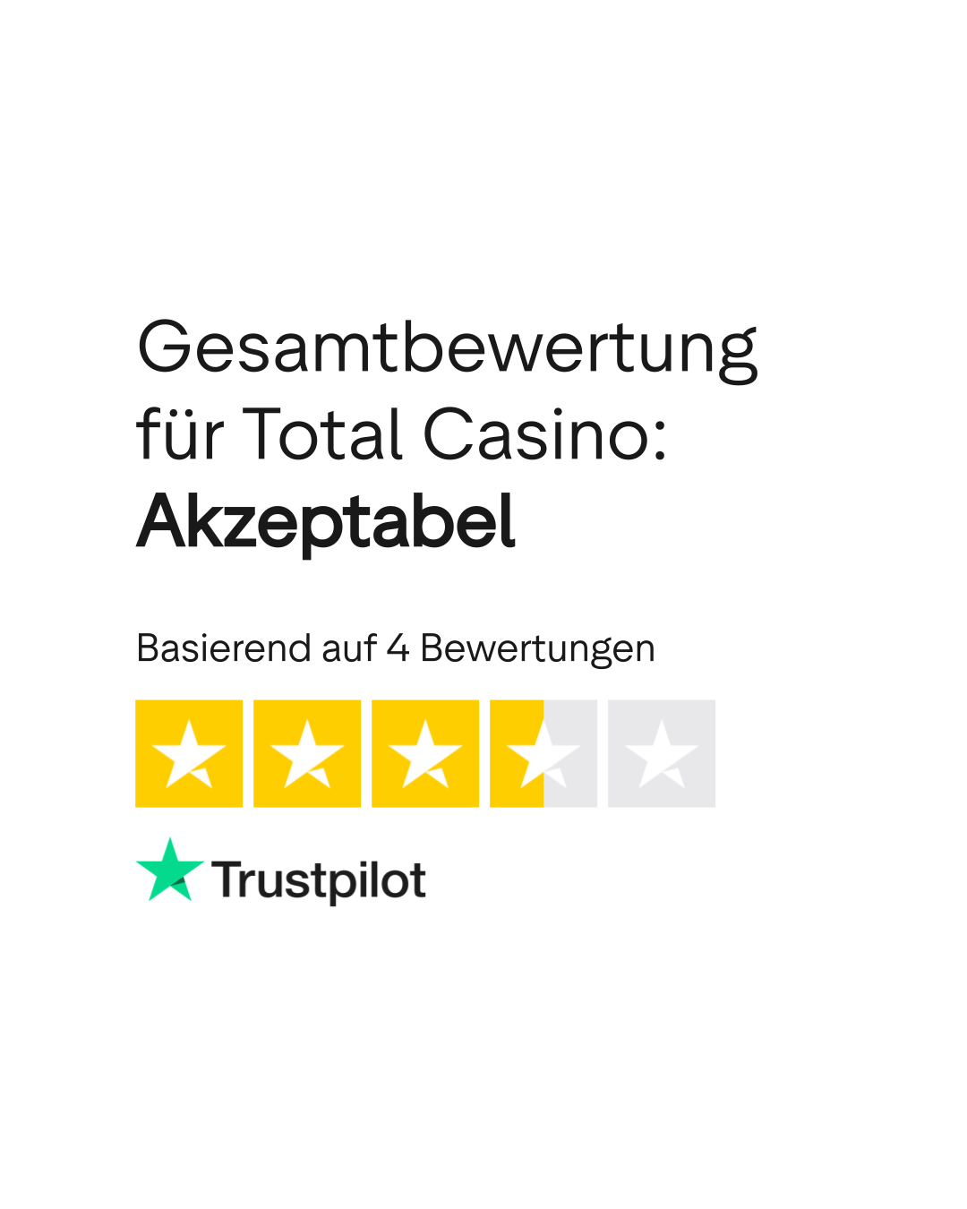 Ocena Totalcasino na Trustpilot