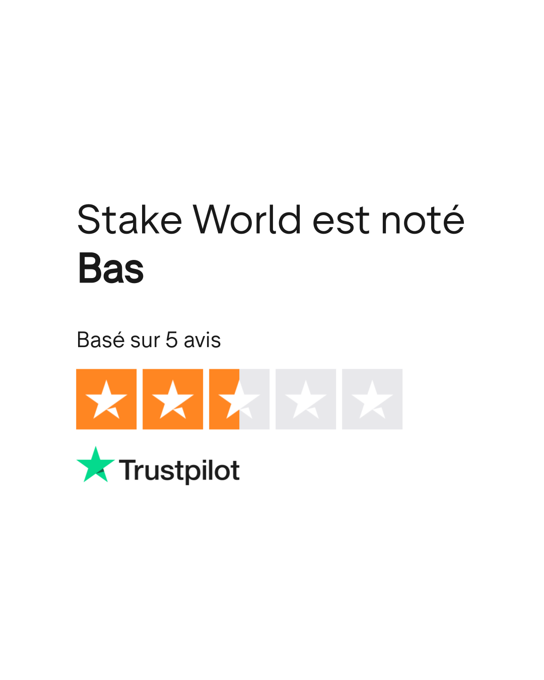 Stake TrustPilot Avis