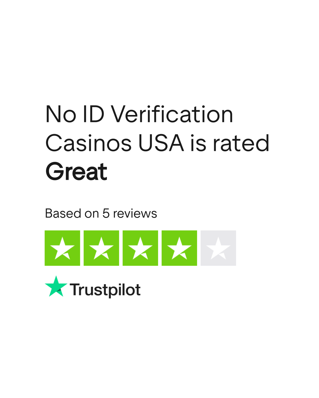 Secrecy and Thrills: Navigating No ID Gambling Sites