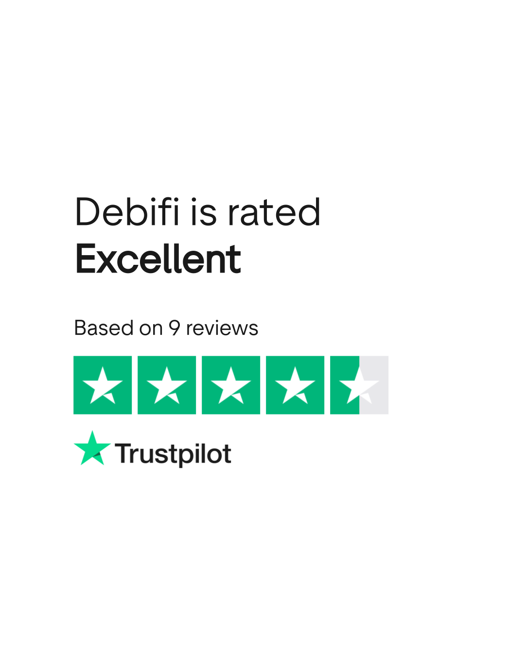 Debifi Reviews | Read Customer Service Reviews of debifi.com