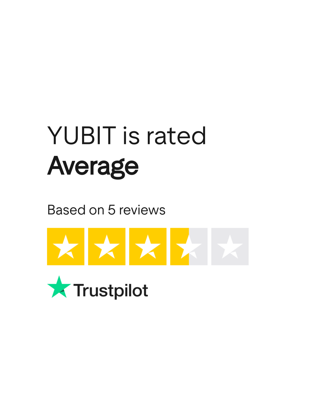 Yubit Reviews | Read Customer Service Reviews of yubit.com