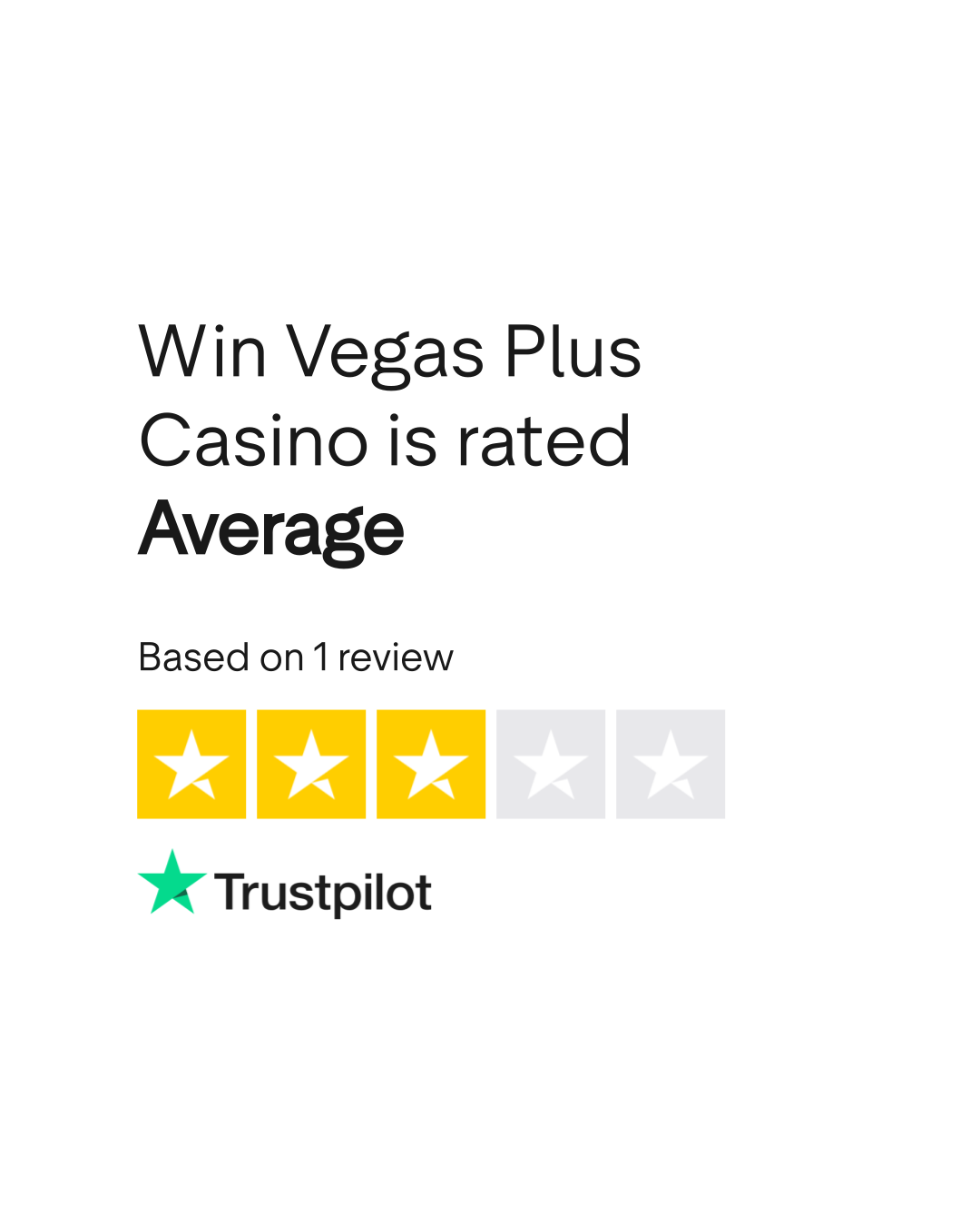 Trustpilot Rating for Vegas Plus