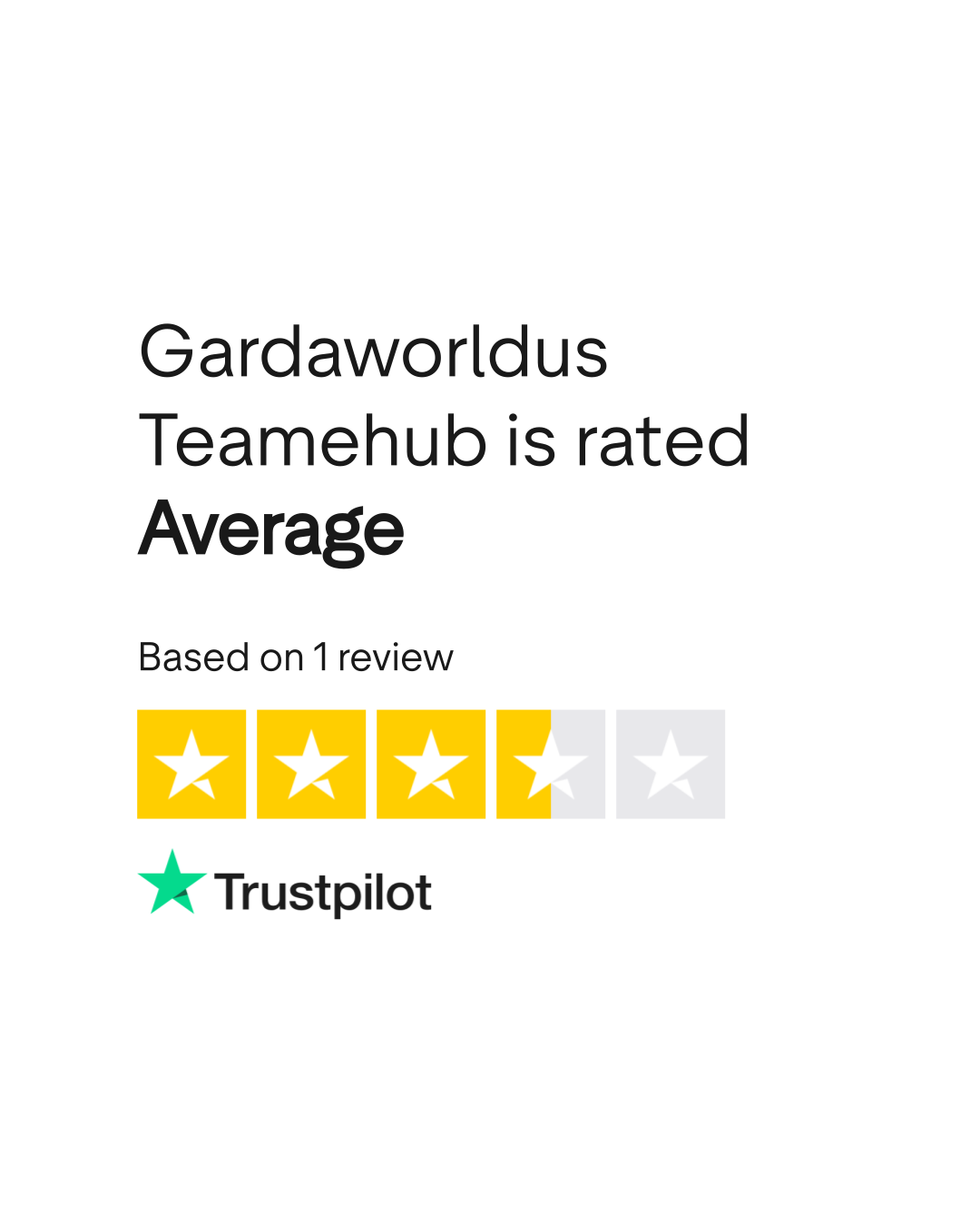Gardaworldus Teamehub Reviews | Read Customer Service Reviews of