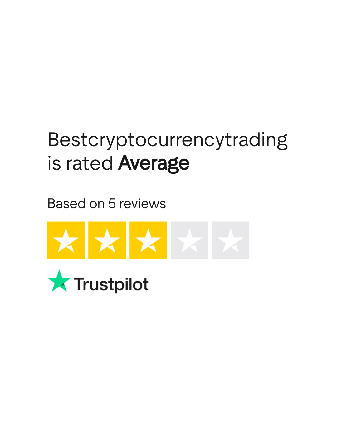 Bestcryptocurrencytrading Reviews | Read Customer Service Reviews of  bestcryptocurrencytrading.com