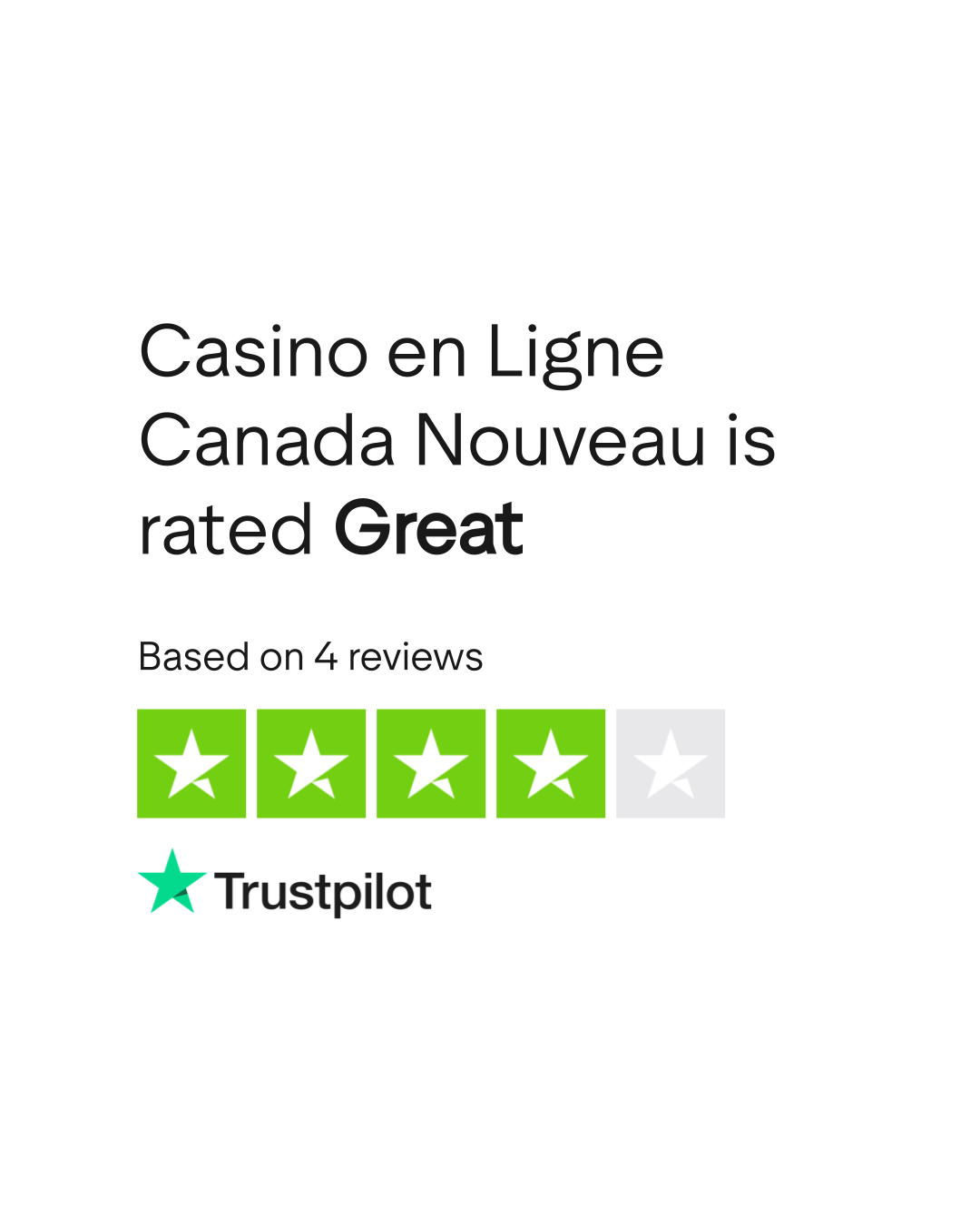 Casino en Ligne Canada Nouveau Reviews | Read Customer Service Reviews of  nouveaucasinos.site