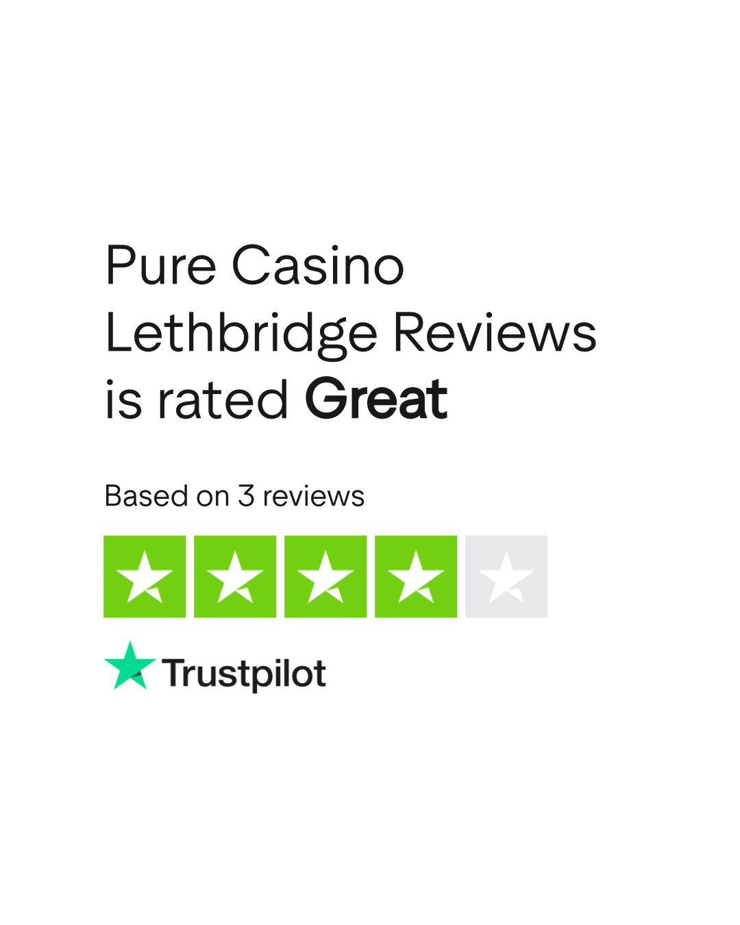 Trustpilot Rating