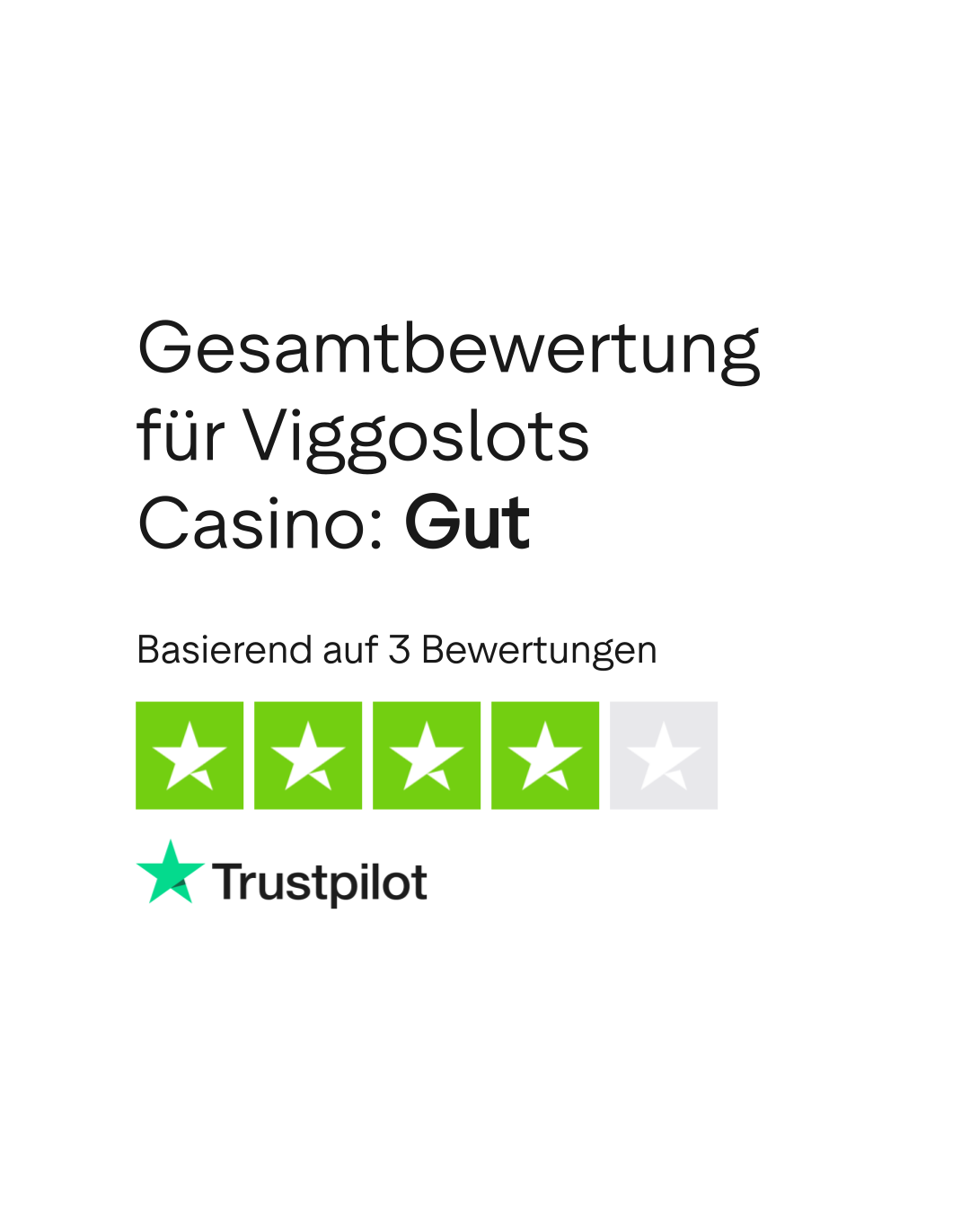 Trustpilot Rating