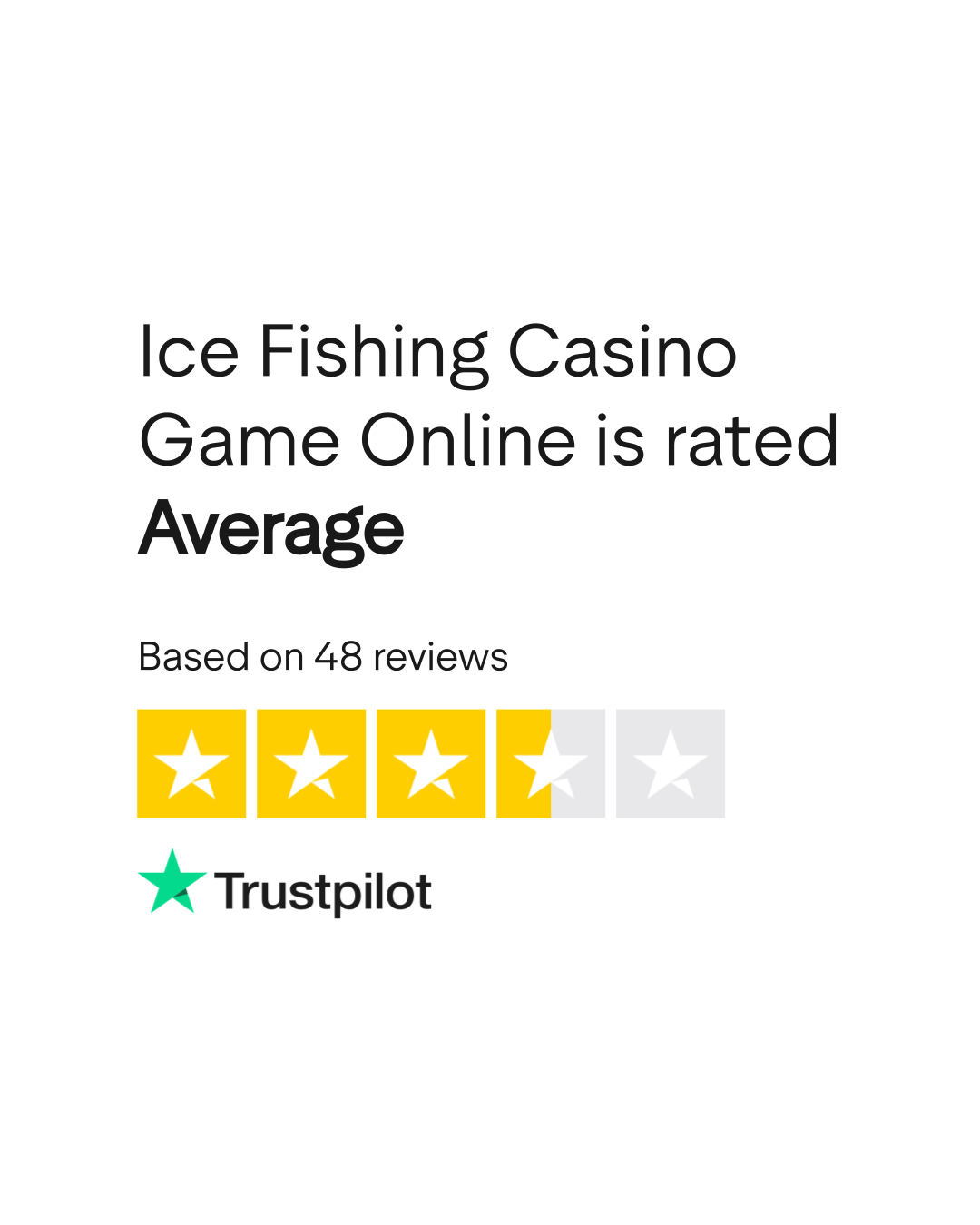 Valutazione Trustpilot di FastBet