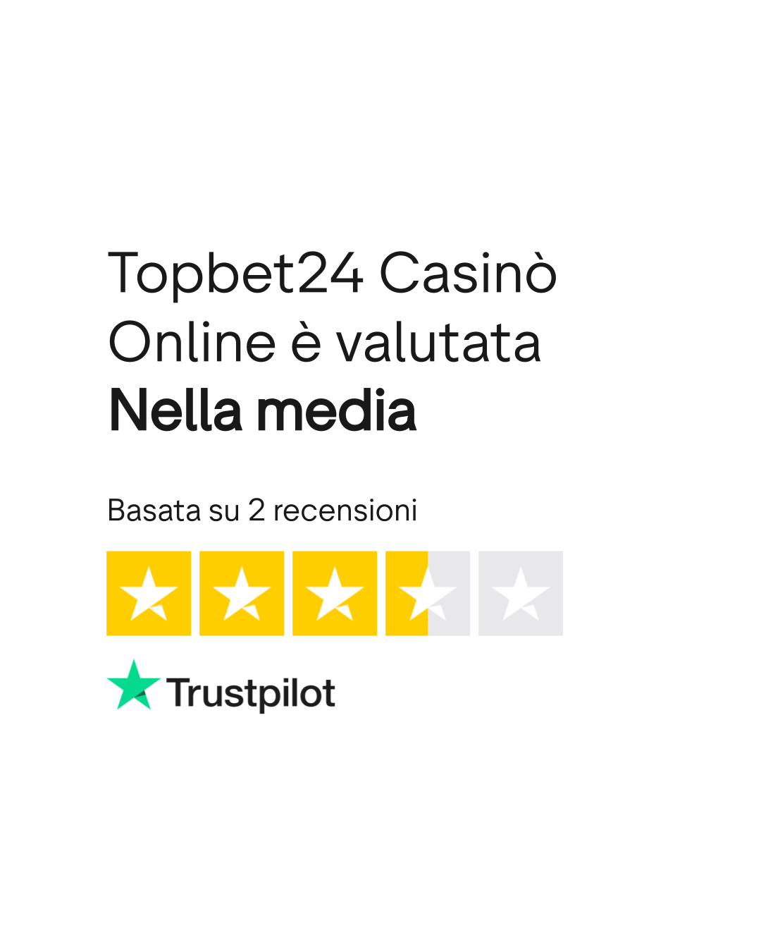 Valutazione di Topbet24 su Trustpilot