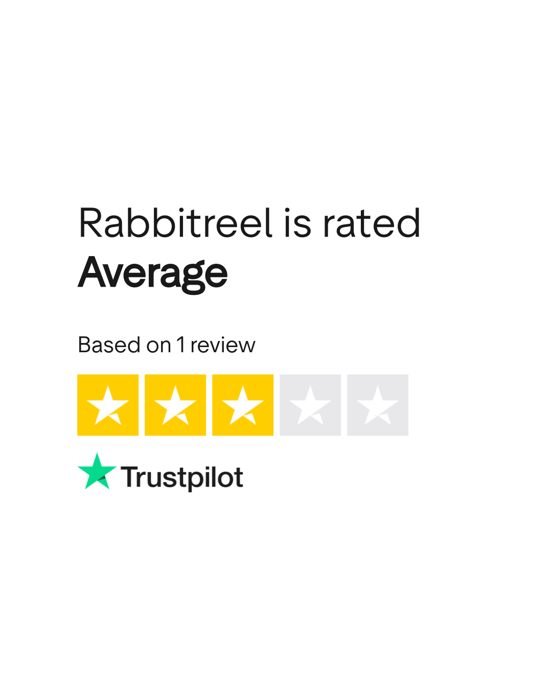 Trustpilot Rating för Rabbit Reels