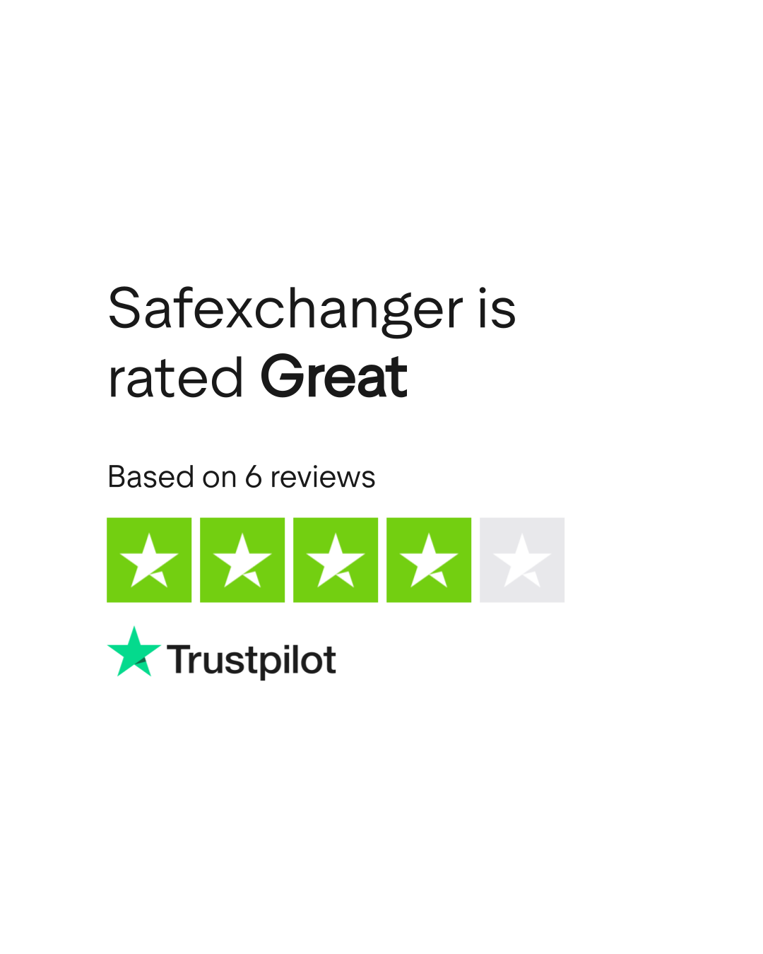 Safexchanger Reviews | Read Customer Service Reviews of www.safexchanger.com