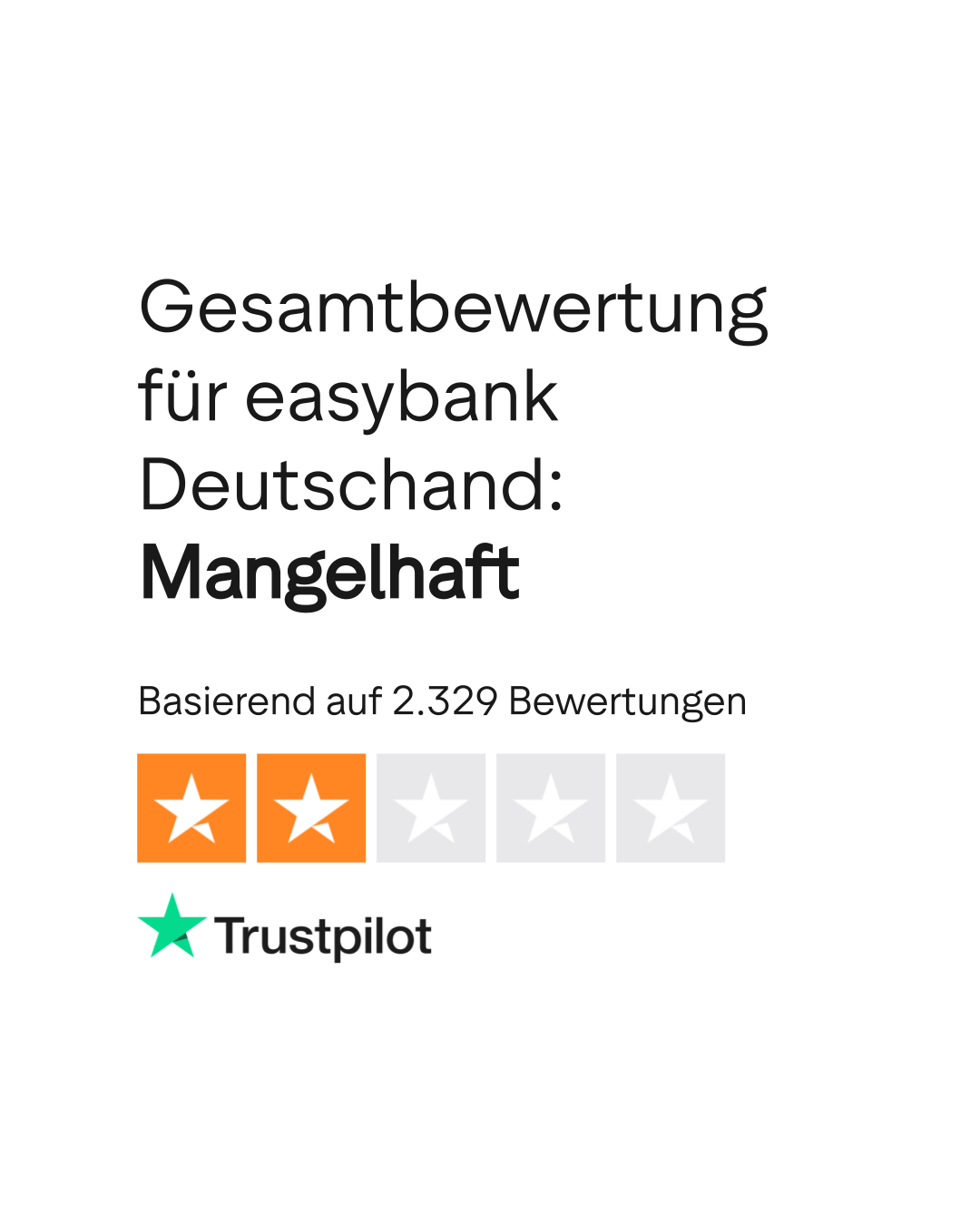 de.trustpilot.com