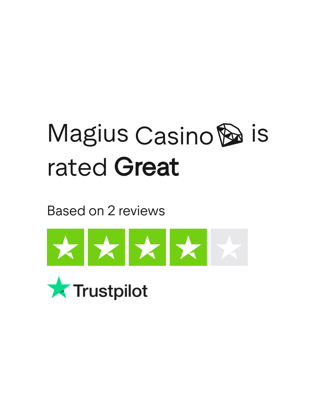 Trustpilot Rating for Magius Casino