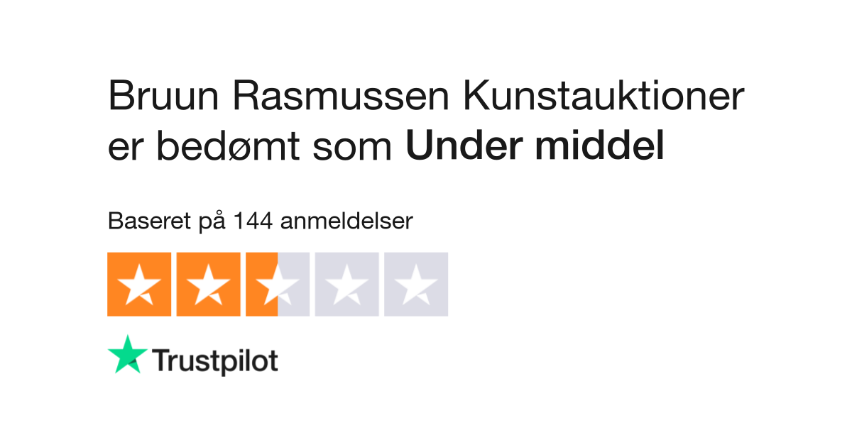 Størrelse ledsager Rubin Anmeldelser af Bruun Rasmussen Kunstauktioner | Læs kundernes anmeldelser  af www.bruun-rasmussen.dk