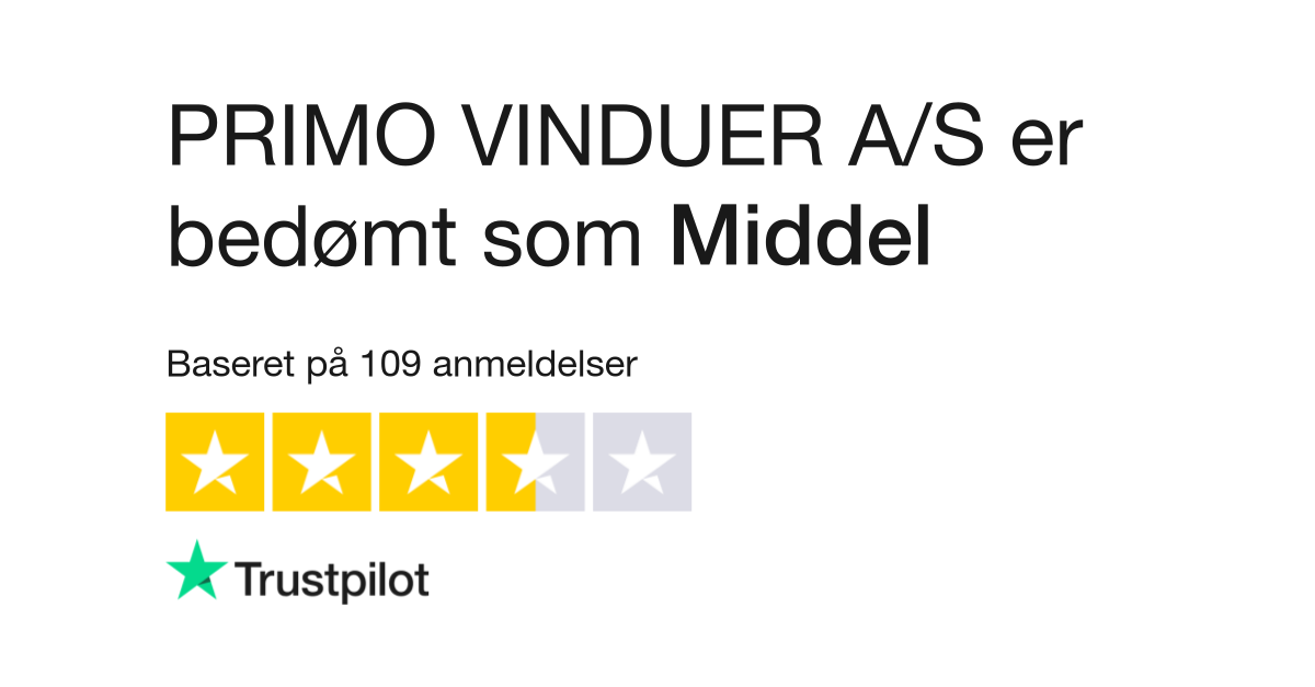 Anmeldelser af PRIMO VINDUER A/S Læs kundernes anmeldelser www.primovinduer.dk