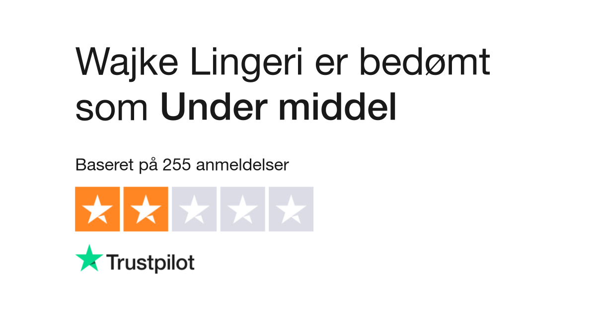 Anmeldelser af Lingeri kundernes anmeldelser af wajkelingeri.dk