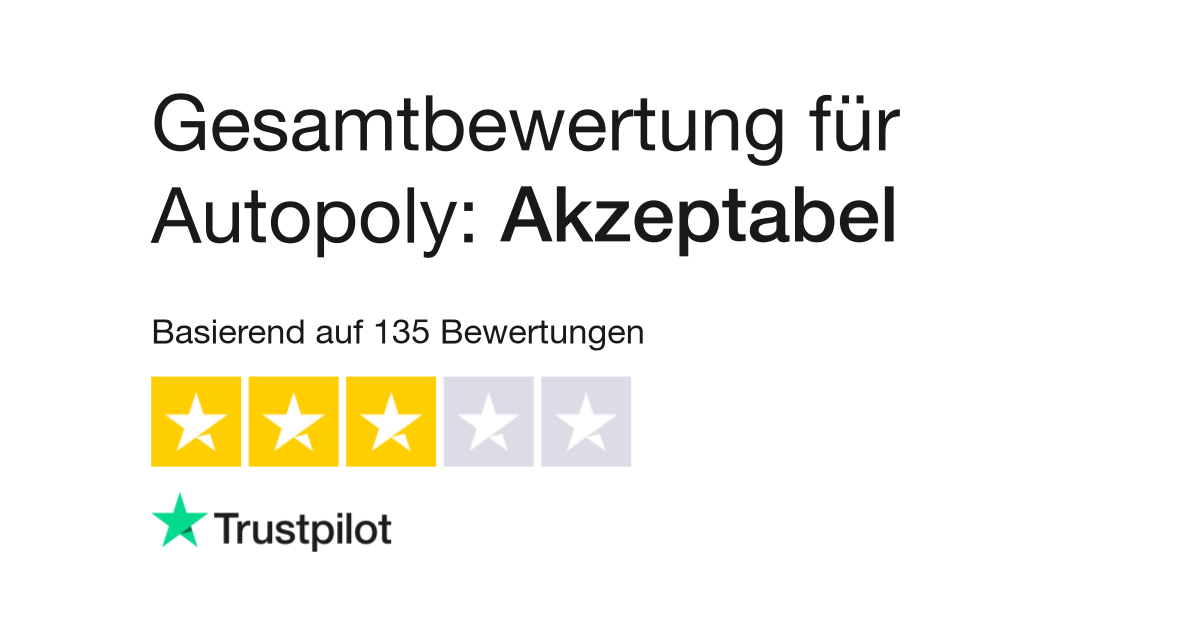 Bewertungen zu Autopoly  Lesen Sie Kundenbewertungen zu autopoly.de