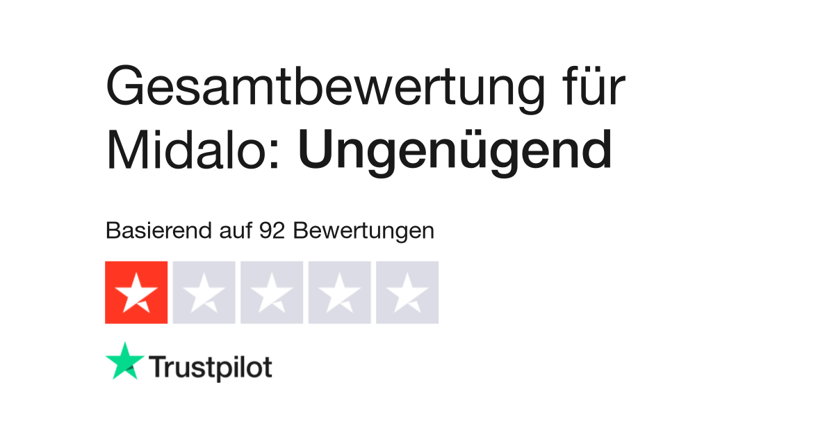 Bewertungen zu Midalo  Lesen Sie Kundenbewertungen zu www.midalo.de