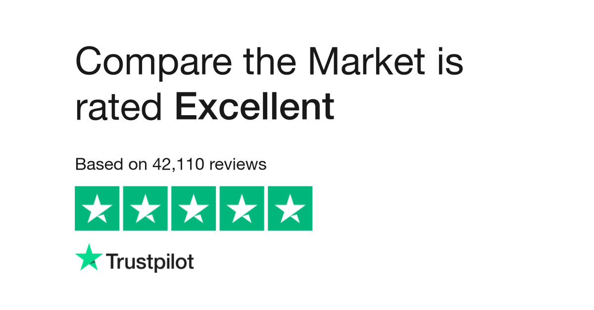 Compare the Market Reviews Read Customer Service Reviews