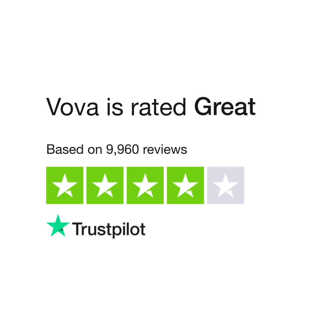 patroon As Lieve Vova Reviews | Read Customer Service Reviews of vova.com