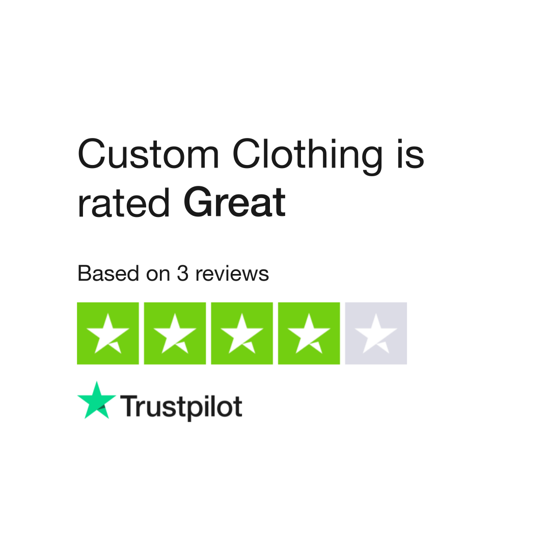 Custom Clothing Reviews | Read Customer Service Reviews of custom ...