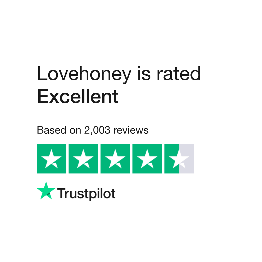 Lovehoney Reviews  Read Customer Service Reviews of www.lovehoney.ca