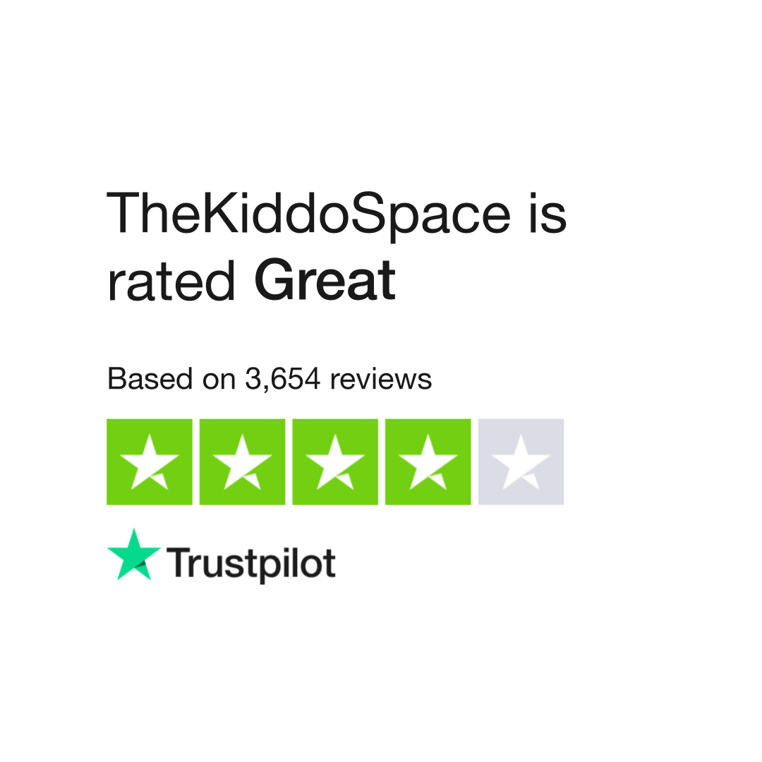 TheKiddoSpace Reviews  Read Customer Service Reviews of  thekiddospacestore.co.uk