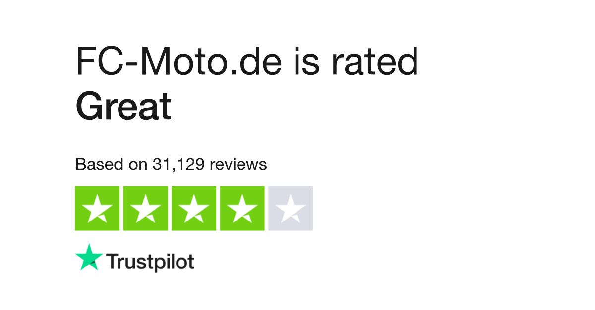 Fc Moto De Reviews Read Customer Service Reviews Of Www Fc Moto De