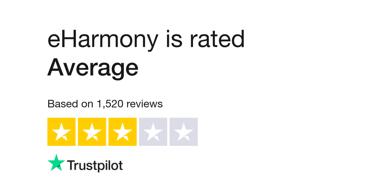 eharmony customer reviews