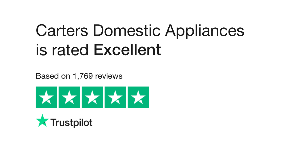 Carters Domestic Appliances Reviews Read Customer Service Reviews Of Www Cartersdirect Co Uk