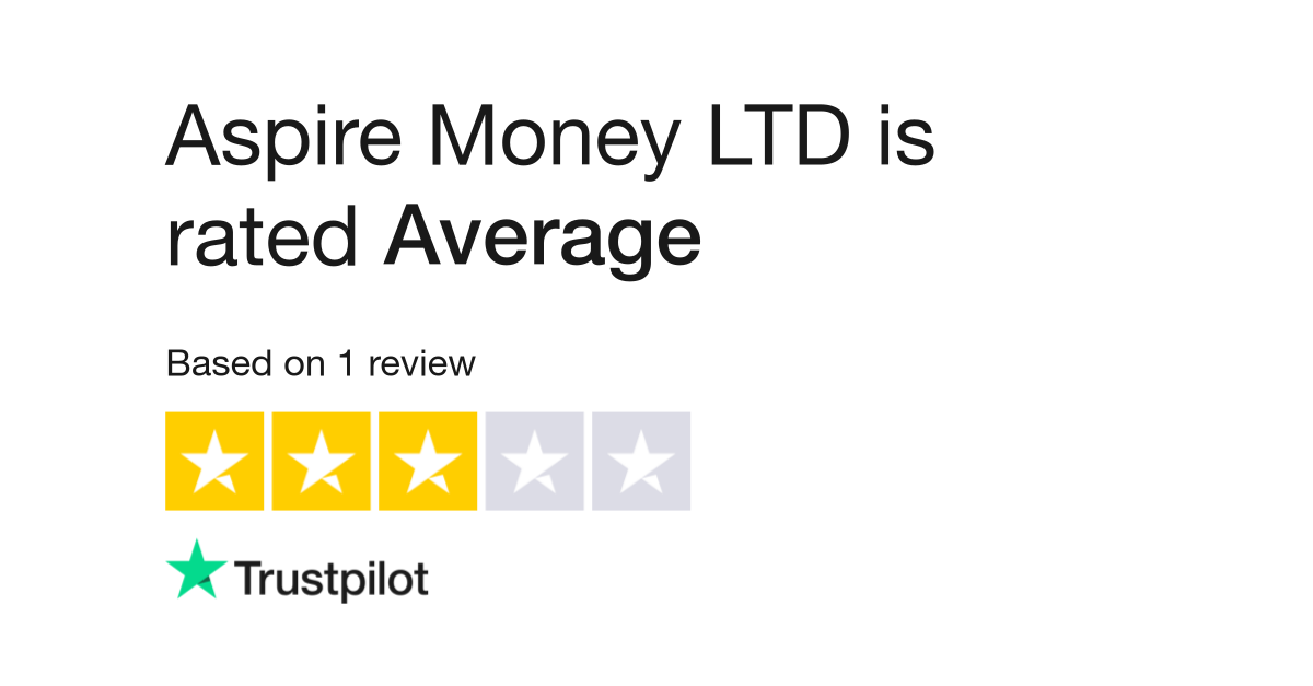 Aspire Money LTD Reviews  Read Customer Service Reviews of www
