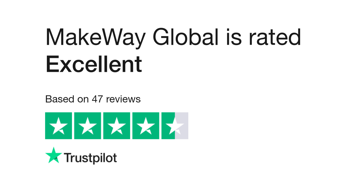Read Customer Service Reviews of www.makewayglobal.com on Trustpilot
