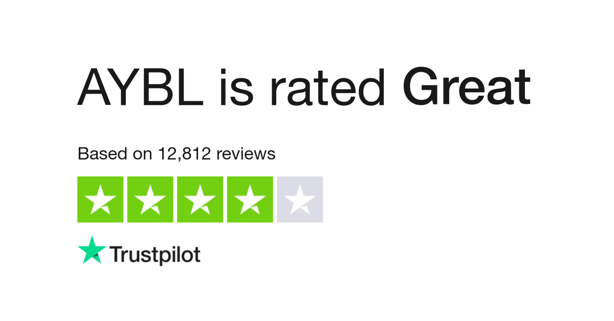 AYBL Reviews  Read Customer Service Reviews of beaybl.com